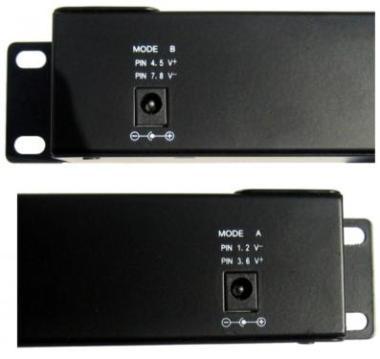 POE tápfeladó 16 port, rack Gigabit