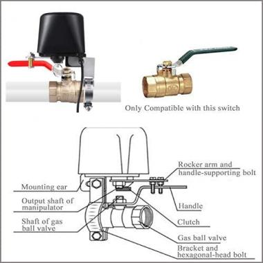 Shelly Gas Add-on motoros gázcsap-elzáró