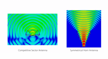RF elements szimmetrikus szektor 30° 5GHz
