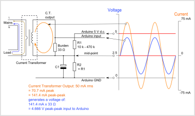 DIY SCT013-000 100A/50mA áram mérő lakatfogó