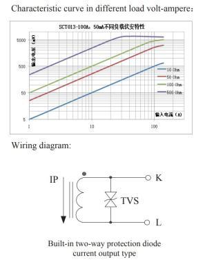 DIY SCT013-000 100A/50mA áram mérő lakatfogó