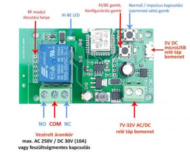 SmartWise Sonoff kompatibilis WiFi relé 1 csatorna