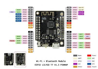 TTGO ESP32 D1 MINI V2 WiFi+BT dev.board