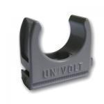 Univolt CL 32 bepattintható csőbilincs