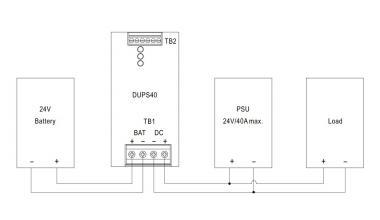 DUPS40 szünetmentes modul DIN