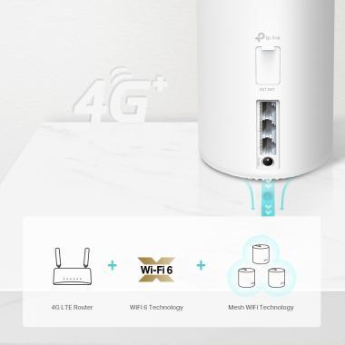 TP-Link Deco X20-4G 4G+ AX1800 Mesh Wi-Fi6 Rendsz