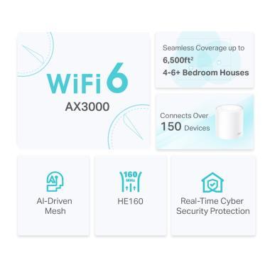 TP-Link Deco X50(3P) AX3000 Mesh WiFi6 Rendszer