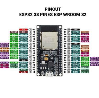 NodeMCU-ESP-32S ESP32-WROOM-32D, CP2102, 38p (L)