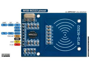 RC522-MFRC RFID Mifare szett (modul+kulcs+kártya)