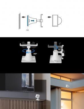 Sonoff Motion Sensor-BASE mozgásérzékelőhöz