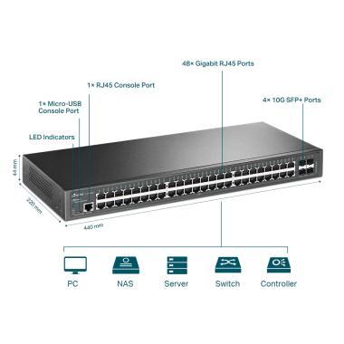TP-Link TL-SG3452X 48GB 4SFP+ Port L2+ Man.switch