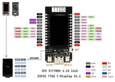 LILYGO T-Display V1.1 ESP32 4MB