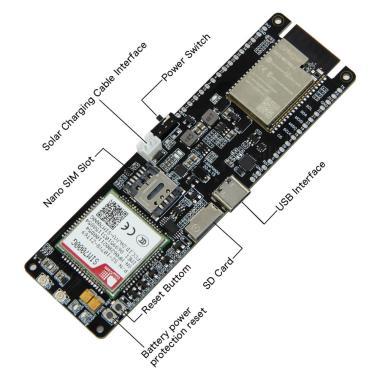 LILYGO T-SIM7000G ESP32,GPS,Solar,18650 Modul