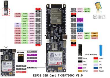 LILYGO T-SIM7000G ESP32,GPS,Solar,18650 Modul
