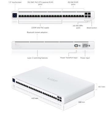 UISP Switch Professional