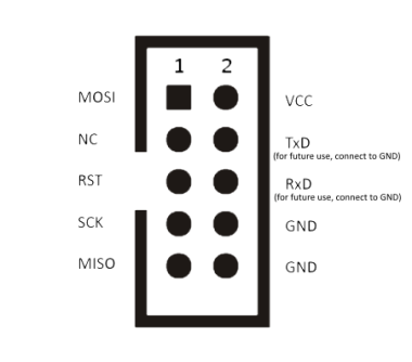USBasp USB-s ATMega8A AVR programozó