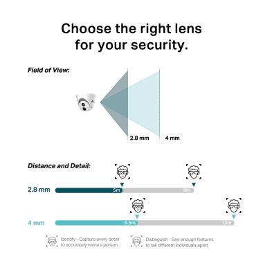 TP-Link VIGI C420I 2.8mm 2MP kültéri Turret kamera