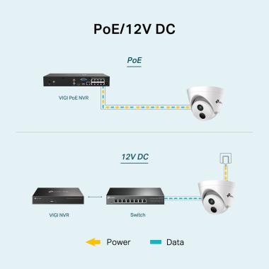 TP-Link VIGI C430I 2.8mm 3MP kültéri Turret kamera