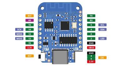 Wemos D1 Mini V4.0.0 ESP-8266EX IoT dev. board