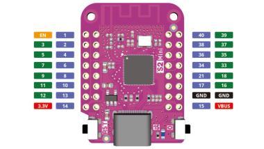 Wemos S2 Mini V1.0.0 ESP32-S2 dev. board