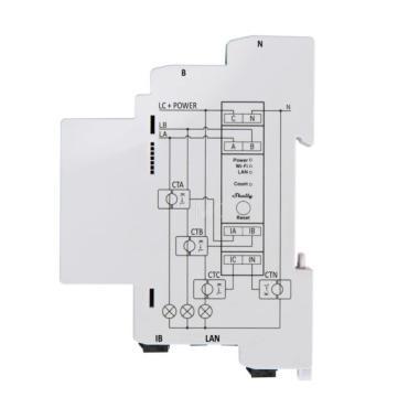 Shelly PRO 3EM-400A 3 fázisú fogyasztásmérő