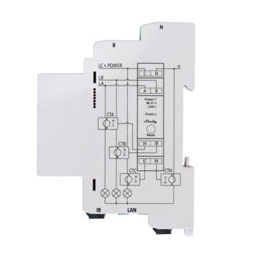 Shelly PRO 3EM-400A 3 fázisú fogyasztásmérő