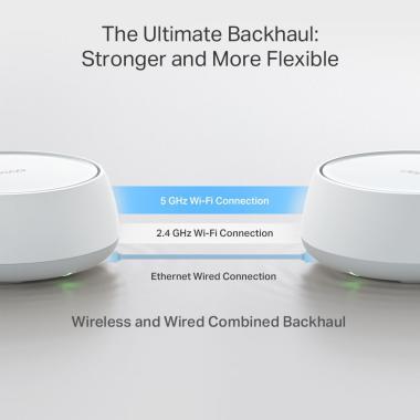TP-Link Deco BE25 BE3600 Mesh Wi-Fi 7 Rendszer 2P