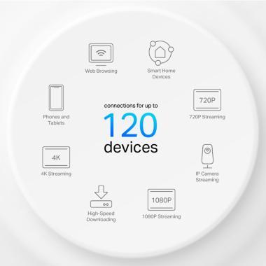 TP-Link Deco X10 AX1500 Wi-Fi6 Mesh rendszer 1pack