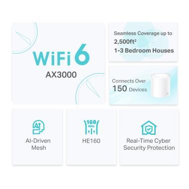 TP-Link Deco X50(1P) AX3000 Mesh WiFi6 Rendszer