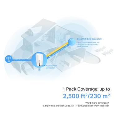 TP-Link Deco X50-5G(1-pack) 5G AX3000 Mesh WiFi6