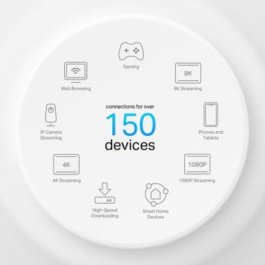 TP-Link Deco X50-PoE (2P) AX3000 Mesh WiFi6 System