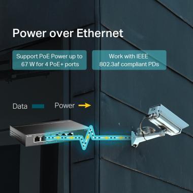 TP-Link TL-SF1006P 10/100Mb/s PoE switch